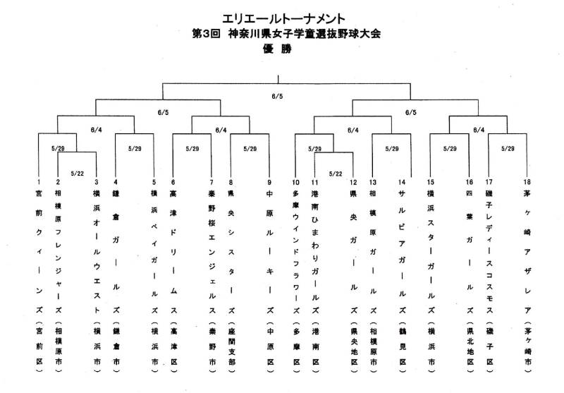 http://all-keikyu.com/blog/1462694182427.jpg