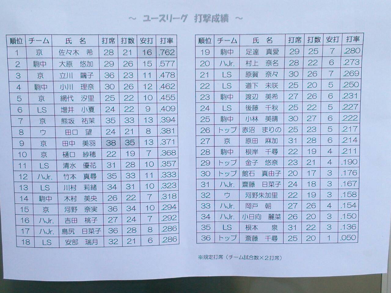 http://all-keikyu.com/blog/20131125185851.jpg